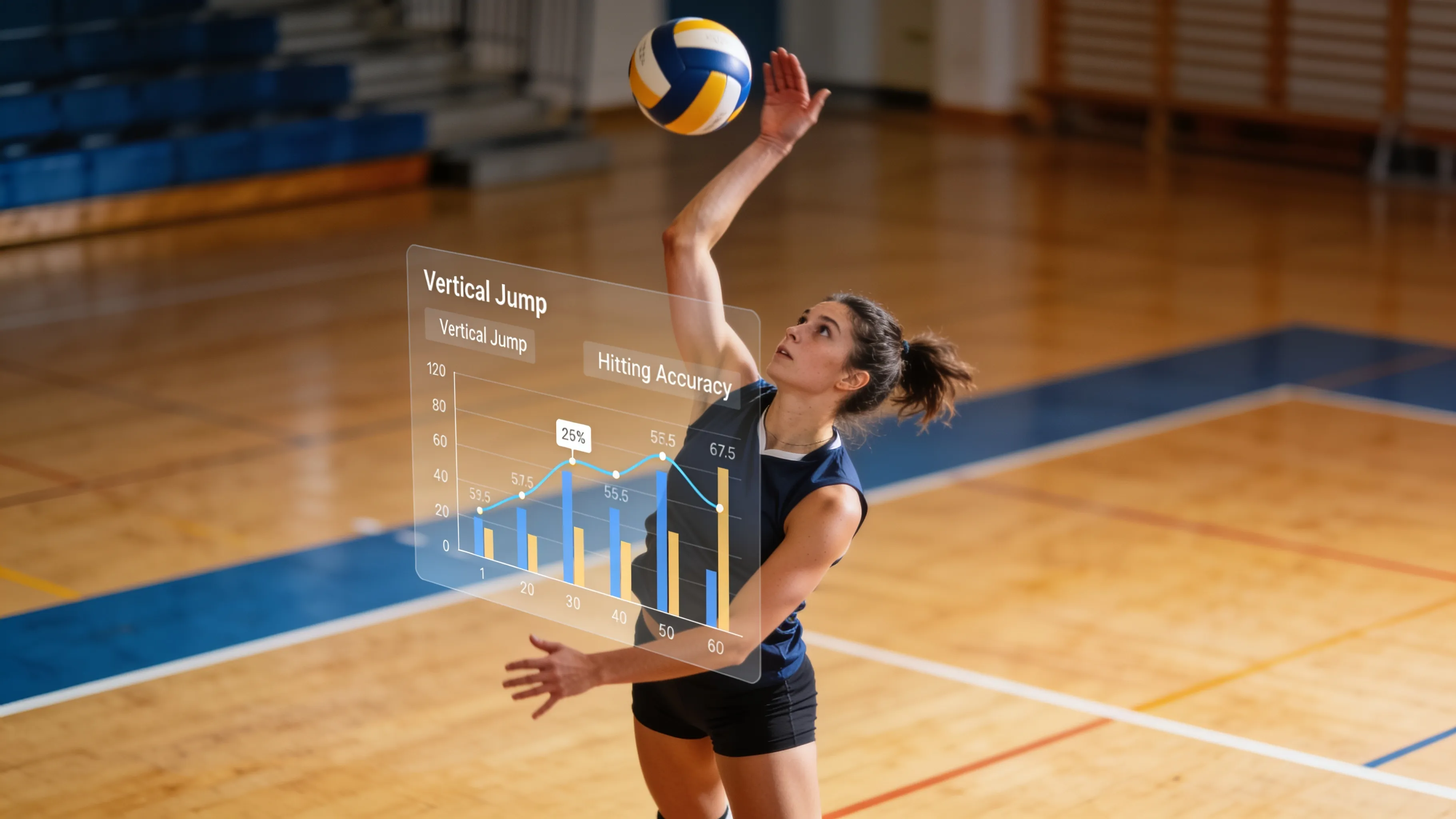 Gráfico de evolução do atleta de vôlei: como documentar antes e depois sem perder dados